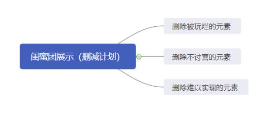 短視頻人的硬傷，蹭熱點大有講究 網絡營銷 流量 小視頻 經驗心得 第3張