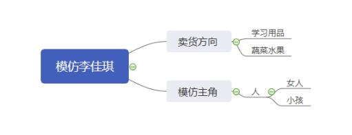 短視頻人的硬傷，蹭熱點大有講究 網絡營銷 流量 小視頻 經驗心得 第7張