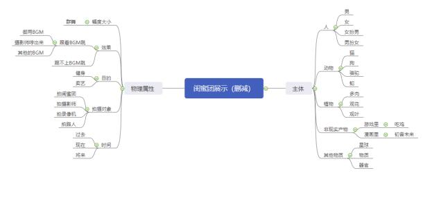 短視頻人的硬傷，蹭熱點大有講究 網絡營銷 流量 小視頻 經驗心得 第2張