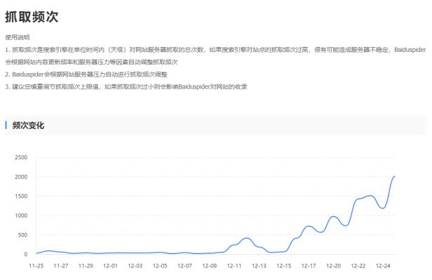 實戰分享：如何通過黑帽SEO快速獲取慶余年這類電視劇流量 流量 網站 SEO 經驗心得 第3張