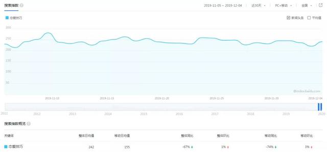 龍城老板會：傻瓜都能做的簡單小項目，日入幾百可長期｜酒肉已備