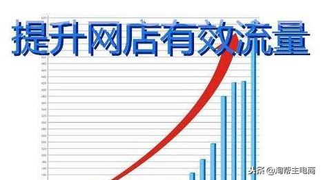 淘寶的17種免費推廣方法，讓新店推廣不再難