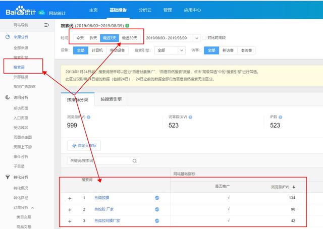 搜索營銷篇：掌握這些方法找關鍵詞不用愁