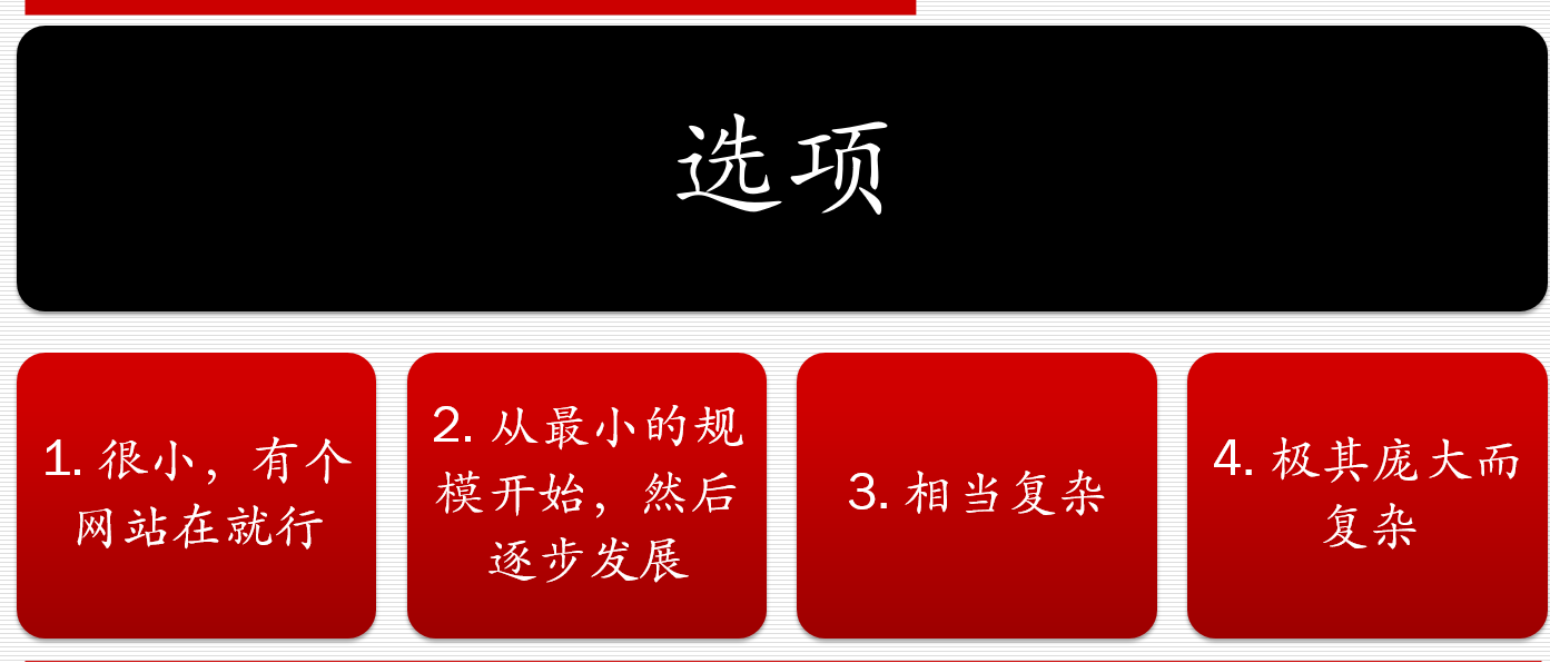 網站策劃專題討論：如何策劃建設一個成功的網站！