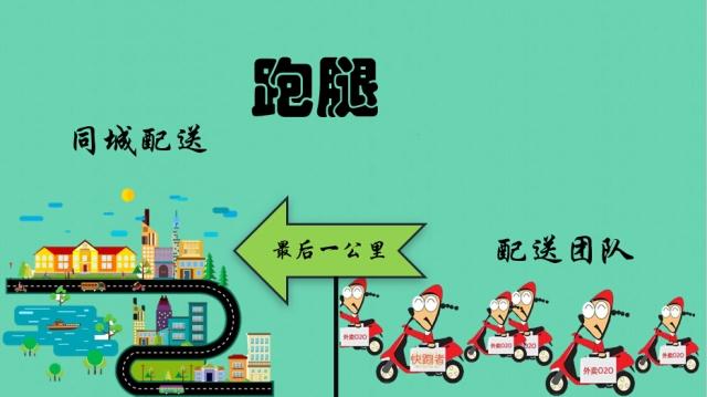 或許你不知道，大學校園什么最賺錢，看大學生在校成功創業