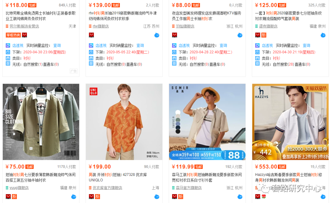 新手開網店怎樣推廣，有什么途徑增加流量