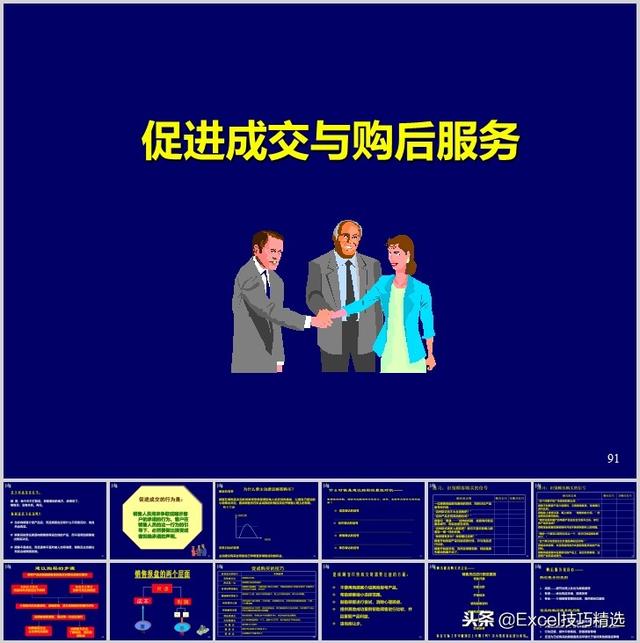 108頁店面銷售技巧培訓PPT，從案例分析到技巧知識，都是干貨！