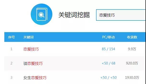 龍城老板會：傻瓜都能做的簡單小項目，日入幾百可長期｜酒肉已備