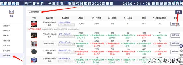 補單沒效果？拼多多店鋪30天訪客65萬是怎么做到的