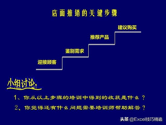 108頁店面銷售技巧培訓PPT，從案例分析到技巧知識，都是干貨！
