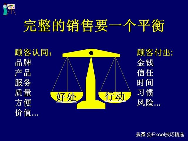 108頁店面銷售技巧培訓PPT，從案例分析到技巧知識，都是干貨！