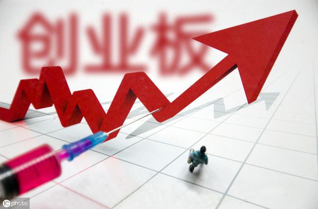 企業在創業板IPO上市的基本要求匯總！