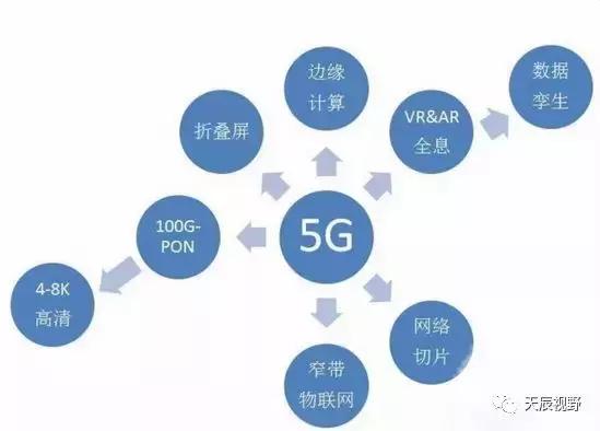 創業板大跌，該何去何從？
