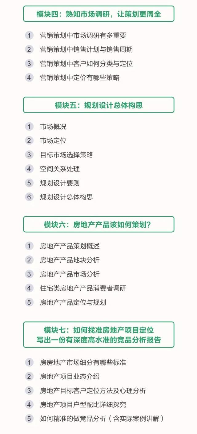 95%的地產人都該掌握的營銷策劃十要點！