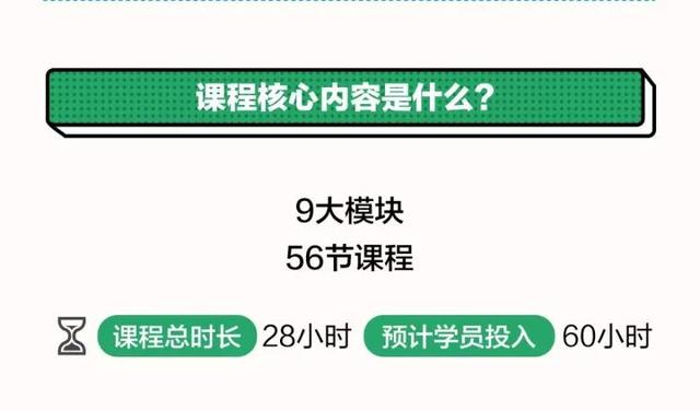 95%的地產人都該掌握的營銷策劃十要點！