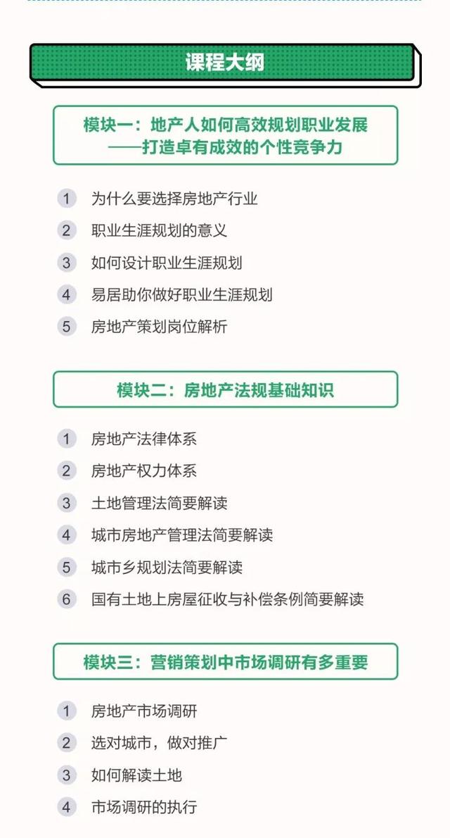 95%的地產人都該掌握的營銷策劃十要點！