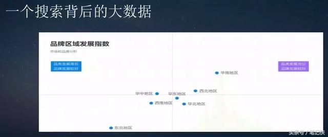 如何做好內容營銷？抓住這10個精髓