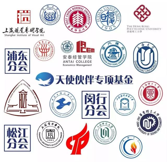 創業基金會13周年，“天使基金”資助經典案例精選