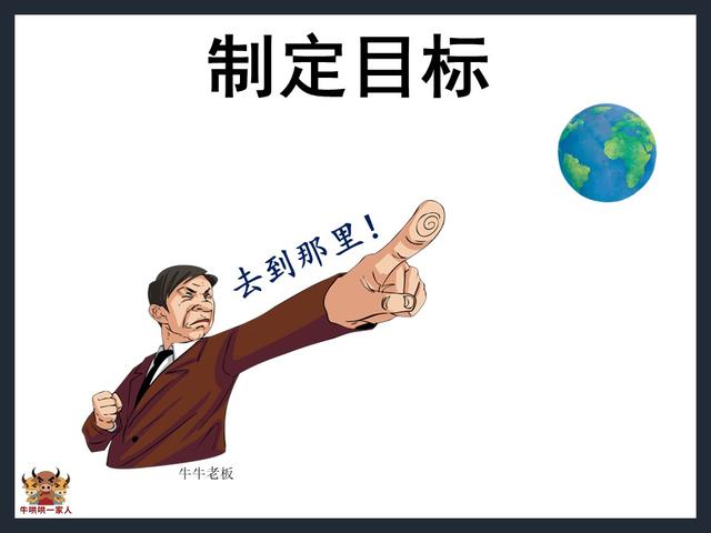 古往今來的成功者，都具備的五個底層邏輯