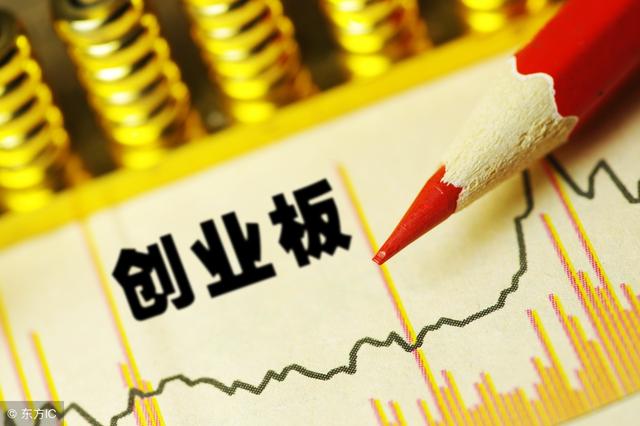 最新低估值、高成長創業板股一覽表?。麊危?</noscript