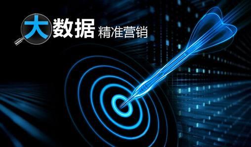 如何通過公眾號精準引流，10天內，獲得10000+意向客戶？
