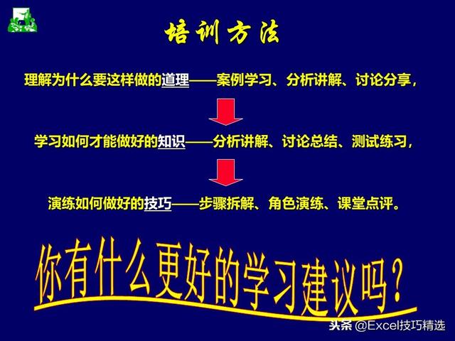 108頁店面銷售技巧培訓PPT，從案例分析到技巧知識，都是干貨！