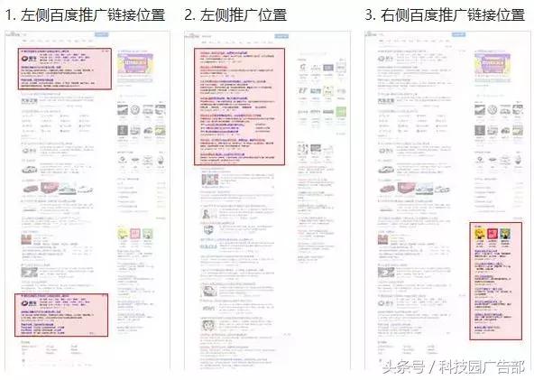 2 分鐘教你看懂百度推廣流程
