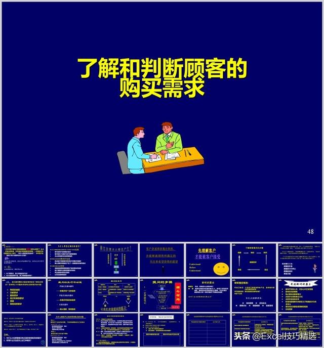 108頁店面銷售技巧培訓PPT，從案例分析到技巧知識，都是干貨！