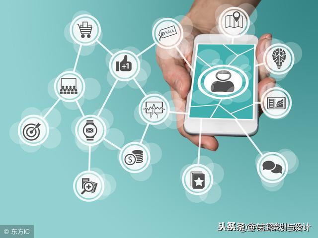 如何制定符合企業的品牌推廣方案？
