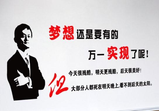 創業必備:50個2020年賺錢好項目