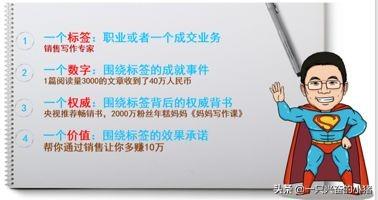 3個方法2倍提升朋友圈的轉化率