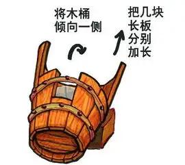 中國未來的17種商業模式：今后將無生意可做！無工可打