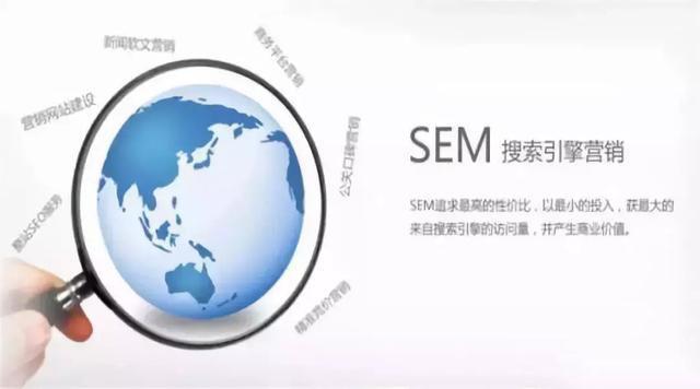 網絡付費推廣知多少？有哪些值得做？