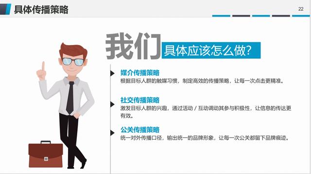 新品上市推廣方案PPT，全內容引導，線性架構方案精美套用不加班