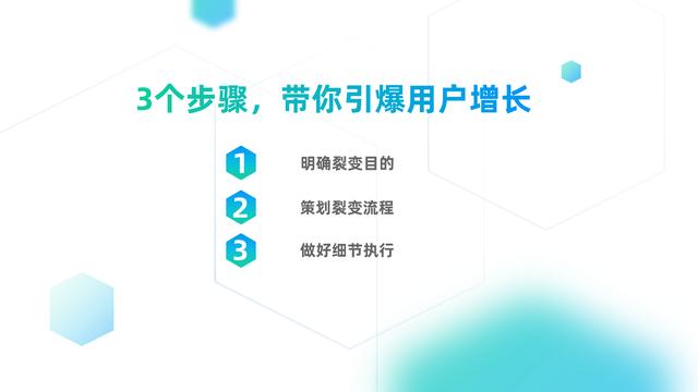 如何一步步構建社群裂變體系？教你3招，讓你迅速引爆用戶增長