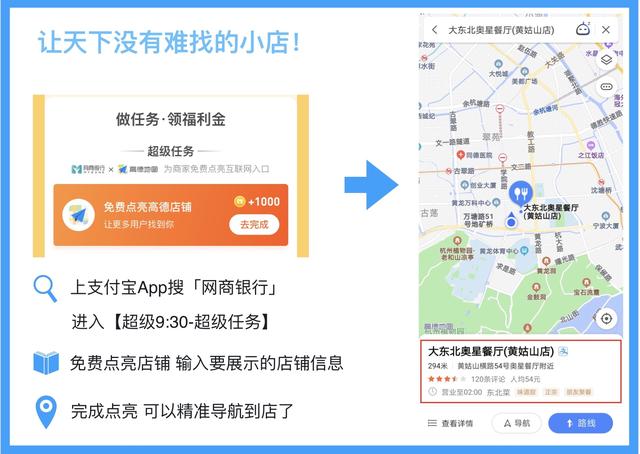 網商銀行打通高德地圖，給1億小店增客流