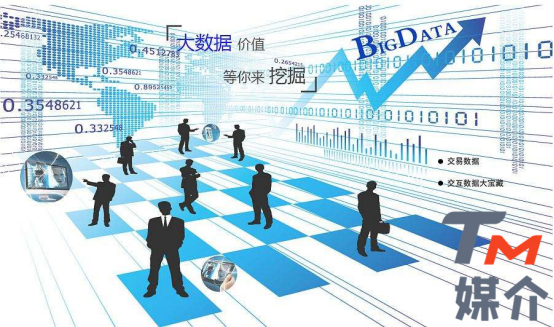 TM媒介:網絡推廣的主要方法有哪些