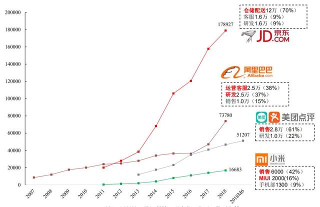 年終盤點:2019年必看的十份互聯網行業研究報告