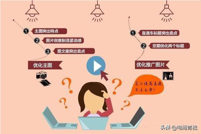淘寶店鋪怎樣推廣？推廣方法有哪些？
