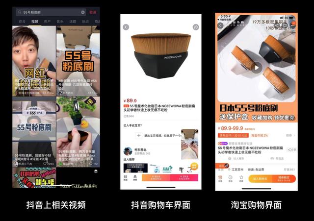 盤點2019年最熱門的10大營銷增長策略