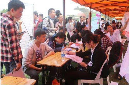 不創業就失業，適合大學生創業的好項目有哪些？