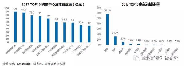 在線教育:互聯網模式下的教育行業 未來將走向何方