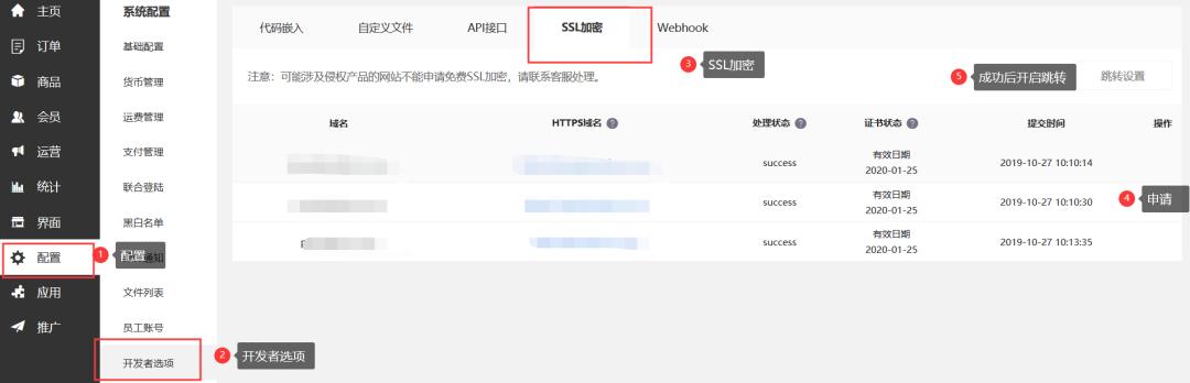 獨立站必備:零基礎的谷歌SEO優化教學