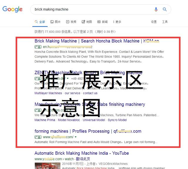 谷歌推廣效果怎么樣！真有效果嗎？