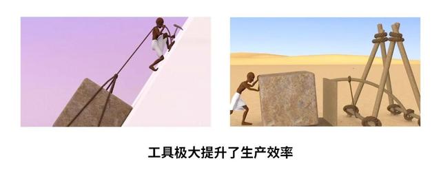 抖音VS快手，產品模式如何影響交互模式？