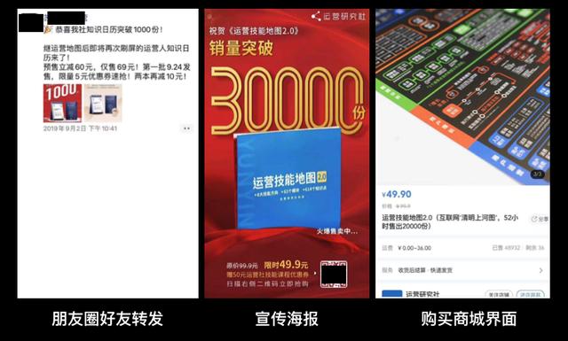 盤點2019年最熱門的10大營銷增長策略