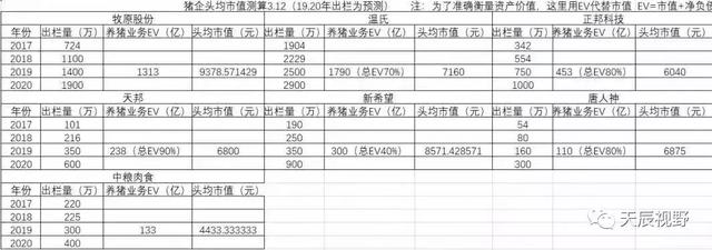 創業板大跌，該何去何從？