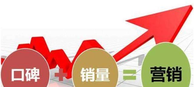網絡營銷推廣怎么做，初創企業必看