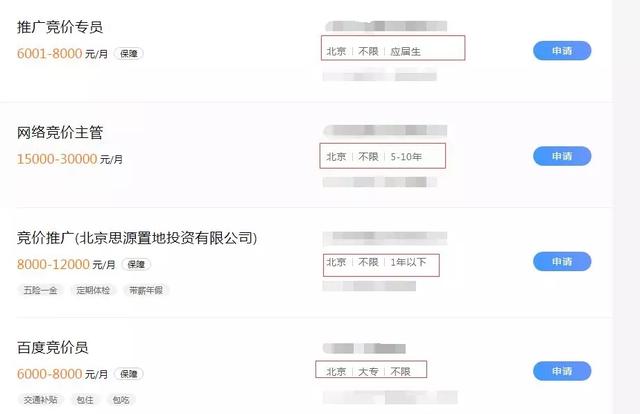 競價推廣必會常識，還不知道，你就OUT了！