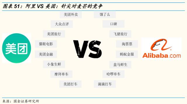 年終盤點:2019年必看的十份互聯網行業研究報告